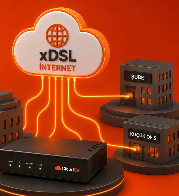 Kurumsal xDSL İnternet hizmetini temsil eden ürün görseli